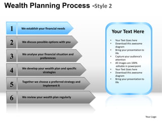 Wealth Planning Process -Style 2


 1   We establish your financial needs
                                                       Your Text Here
                                                   •    Your Text Goes here
 2   We discuss possible options with you          •    Download this awesome
                                                        diagram
                                                   •    Bring your presentation to
     We analyse your financial situation and            life
 3                preferences
                                                   •    Capture your audience’s
                                                        attention
                                                   •    All images are 100%
                                                         editable in powerpoint
     We develop your wealth plan and specific
 4                 strategies
                                                   •
                                                   •
                                                        Your Text Goes here
                                                        Download this awesome
                                                        diagram
                                                   •    Bring your presentation to
     Together we choose a preferred strategy and        life
 5                  implement it



 6   We review your wealth plan regularly




                                                                                     Your Logo
 