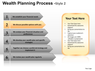 Wealth Planning Process -Style 2


 1   We establish your financial needs
                                                       Your Text Here
                                                   •    Your Text Goes here
 2   We discuss possible options with you          •    Download this awesome
                                                        diagram
                                                   •    Bring your presentation to
     We analyse your financial situation and            life
 3                preferences
                                                   •    Capture your audience’s
                                                        attention
                                                   •    All images are 100%
                                                         editable in powerpoint
     We develop your wealth plan and specific
 4                 strategies
                                                   •
                                                   •
                                                        Your Text Goes here
                                                        Download this awesome
                                                        diagram
                                                   •    Bring your presentation to
     Together we choose a preferred strategy and        life
 5                  implement it



 6   We review your wealth plan regularly




                                                                                     Your Logo
 