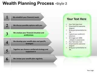 Wealth Planning Process -Style 2


 1   We establish your financial needs
                                                       Your Text Here
                                                   •    Your Text Goes here
 2   We discuss possible options with you          •    Download this awesome
                                                        diagram
                                                   •    Bring your presentation to
     We analyse your financial situation and            life
 3                preferences
                                                   •    Capture your audience’s
                                                        attention
                                                   •    All images are 100%
                                                         editable in powerpoint
     We develop your wealth plan and specific
 4                 strategies
                                                   •
                                                   •
                                                        Your Text Goes here
                                                        Download this awesome
                                                        diagram
                                                   •    Bring your presentation to
     Together we choose a preferred strategy and        life
 5                  implement it



 6   We review your wealth plan regularly




                                                                                     Your Logo
 