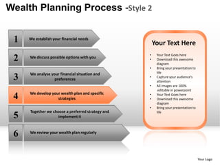 Wealth Planning Process -Style 2


 1   We establish your financial needs
                                                       Your Text Here
                                                   •    Your Text Goes here
 2   We discuss possible options with you          •    Download this awesome
                                                        diagram
                                                   •    Bring your presentation to
     We analyse your financial situation and            life
 3                preferences
                                                   •    Capture your audience’s
                                                        attention
                                                   •    All images are 100%
                                                         editable in powerpoint
     We develop your wealth plan and specific
 4                 strategies
                                                   •
                                                   •
                                                        Your Text Goes here
                                                        Download this awesome
                                                        diagram
                                                   •    Bring your presentation to
     Together we choose a preferred strategy and        life
 5                  implement it



 6   We review your wealth plan regularly




                                                                                     Your Logo
 