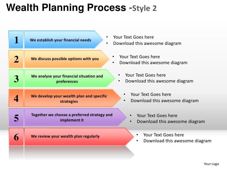 powerpoint planning template