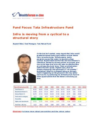 Fund Focus: Tata Infrastructure Fund
Infra is moving from a cyclical to a
structural story
Rupesh Patel, Fund Manager, Tata Mutual Fund
In the last bull market, many hoped that infra would
graduate beyond being just another cyclical theme
into a structural play. Unfortunately, policy
paralysis caused the sector to become a deep
cyclical. Rupesh believes that the new Government's
intentions, backed by strong actions on ground, give
rise to the hope that infra will take its rightful place
as a strong structural story. There are businesses
within the infra space, Rupesh says, that are
already displaying characteristics of "all weather"
businesses. Read on as Rupesh takes us through
what's happening on the ground in this key sector
and how he is positioning his Infrastructure Fund to
seize opportunities that the theme is throwing up
now.
Click here to know more about percentiles and the colour codes
 