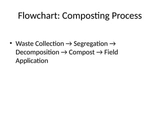 Segregation Process Flow Wealth from Waste: Advancing Circular Economy and Sustainable ...