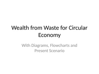 Wealth from Waste: Advancing Circular Economy through Sustainable Waste ...