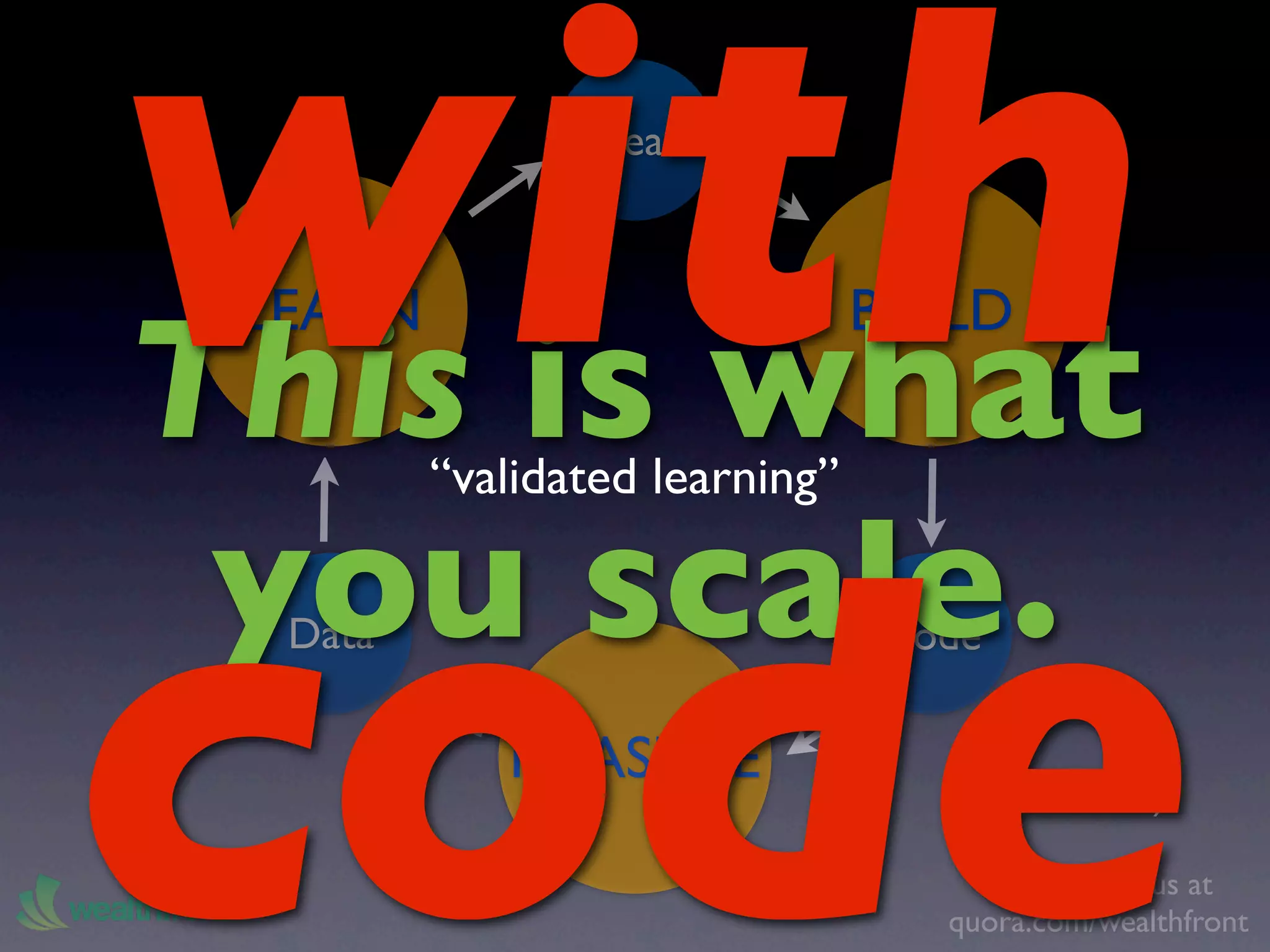 with
 LEARN
This is what
                Ideas




         “validated learning”
                                BUILD




code
 you scale.
  Data                          Code

            MEASURE                (Eric Ries)
                                     Learn about us at
                                   quora.com/wealthfront
 