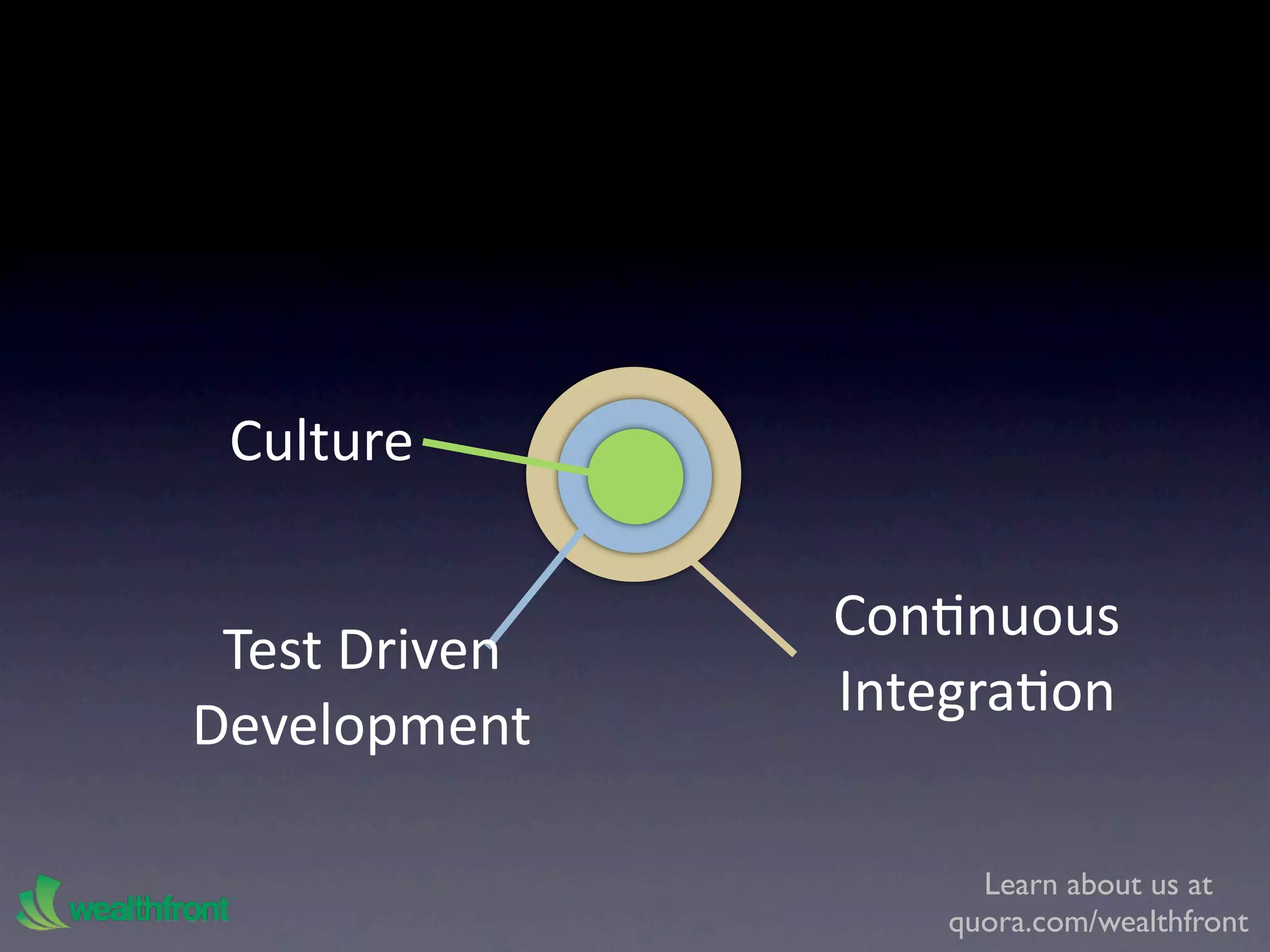 Culture

               ConKnuous
 Test Driven
               IntegraKon
Development

                     Learn about us at
                   quora.com/wealthfront
 