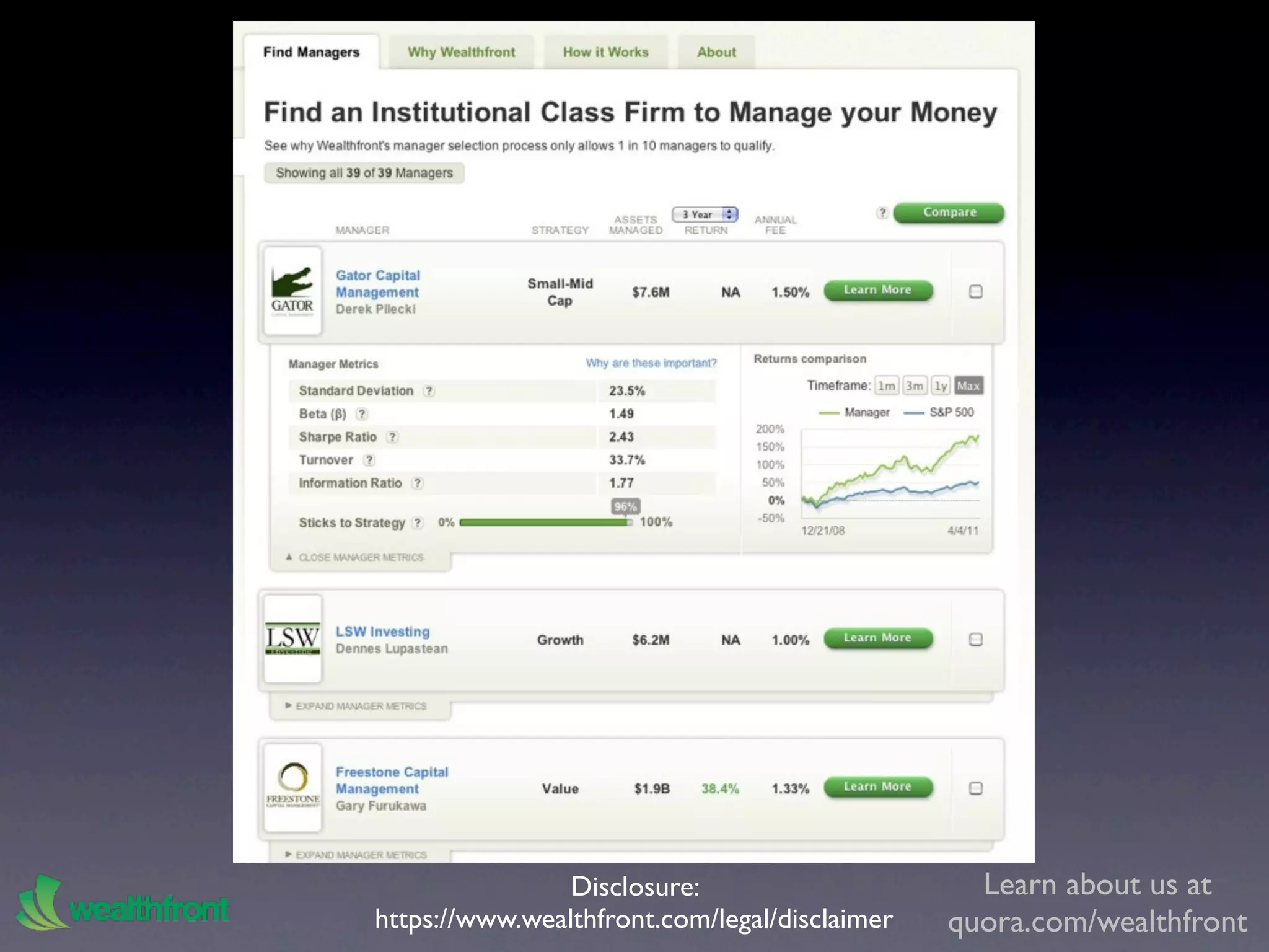 Disclosure:                      Learn about us at
https://www.wealthfront.com/legal/disclaimer   quora.com/wealthfront
 