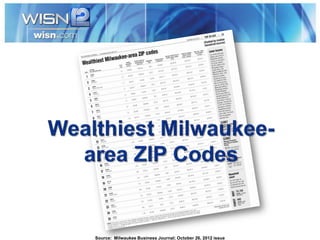 Marshall Marketing & Communications 2013 Milwaukee SurveySource: Milwaukee Business Journal; October 26, 2012 issue
 