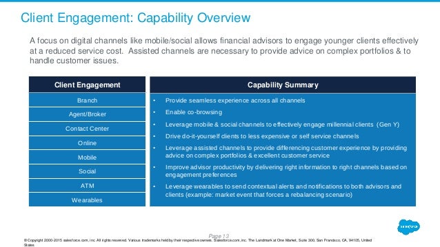 Financial-Services-Cloud Fragenpool
