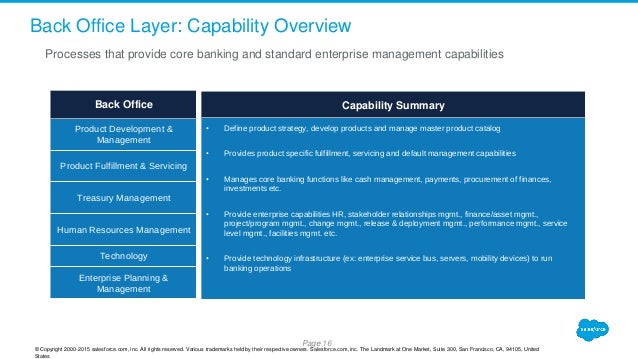 Financial-Services-Cloud Prüfungs-Guide