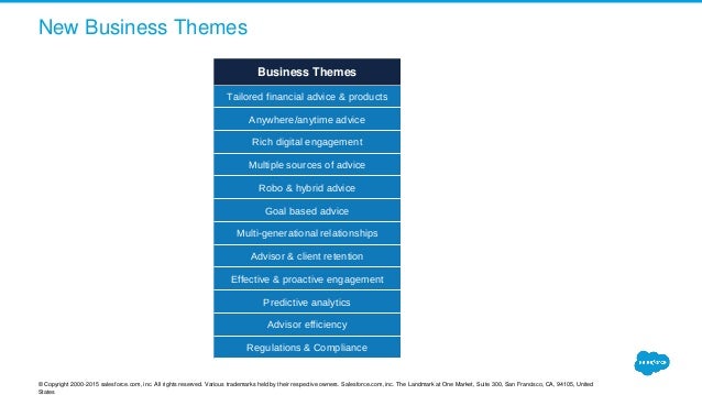 Financial-Services-Cloud Prüfungs-Guide