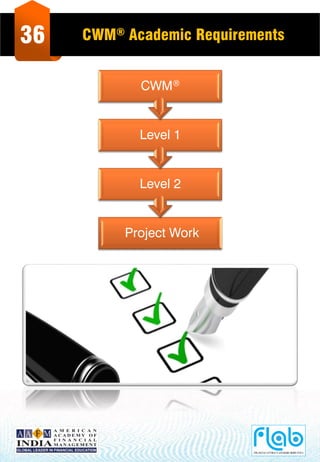 36 CWM® Academic Requirements
Project Work
Level 2
Level 1
CWM®
 