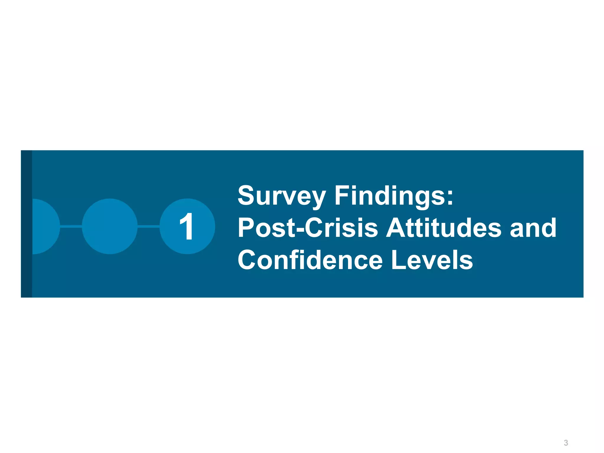 Survey Findings:              Post-Crisis Attitudes and Confidence Levels13