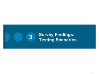 Survey Findings:  Testing Scenarios<br />18<br />3<br />