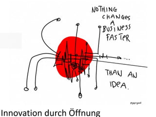 Innovation	
  durch	
  Öffnung
 