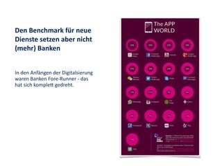 In	
  den	
  Anfängen	
  der	
  Digitalsierung	
  
waren	
  Banken	
  Fore-­‐Runner	
  -­‐	
  das	
  
hat	
  sich	
  kompled	
  gedreht.	
  
Den	
  Benchmark	
  für	
  neue	
  
Dienste	
  setzen	
  aber	
  nicht	
  
(mehr)	
  Banken
 