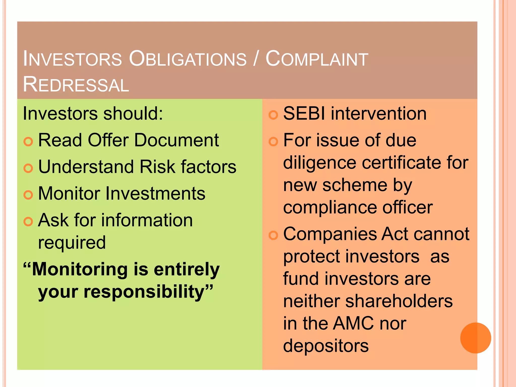 Investors Obligations / Complaint RedressalInvestors should:Read Offer DocumentUnderstand Risk factorsMonitor InvestmentsAsk for information required “Monitoring is entirely your responsibility”SEBI intervention For issue of due diligence certificate for new scheme by  compliance officerCompanies Act cannot protect investors  as fund investors are neither shareholders in the AMC nor depositors