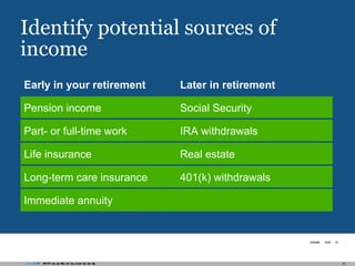 Identify potential sources of income Immediate annuity 401(k) withdrawals Long-term care insurance Real estate Life insurance IRA withdrawals Part- or full-time work Social Security Pension income Later in retirement Early in your retirement 