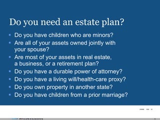 Do you need an estate plan? Do you have children who are minors? Are all of your assets owned jointly with  your spouse? Are most of your assets in real estate, a business, or a retirement plan? Do you have a durable power of attorney? Do you have a living will/health-care proxy? Do you own property in another state? Do you have children from a prior marriage? 