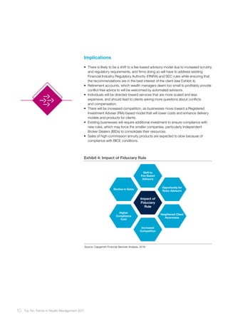 Implications
•	 There is likely to be a shift to a fee-based advisory model due to increased scrutiny
and regulatory requirements, and firms doing so will have to address existing
Financial Industry Regulatory Authority (FINRA) and SEC rules while ensuring that
the recommendations are in the best interest of the client (see Exhibit 4).
•	 Retirement accounts, which wealth managers deem too small to profitably provide
conflict-free advice to will be welcomed by automated-advisors.
•	 Individuals will be directed toward services that are more scaled and less
expensive, and should lead to clients asking more questions about conflicts
and compensation.
•	 There will be increased competition, as businesses move toward a Registered
Investment Adviser (RIA)-based model that will lower costs and enhance delivery
models and products for clients.
•	 Existing businesses will require additional investment to ensure compliance with
new rules, which may force the smaller companies, particularly Independent
Broker Dealers (IBDs) to consolidate their resources.
•	 Sales of high-commission annuity products are expected to slow because of
compliance with BICE conditions.
Exhibit 4: Impact of Fiduciary Rule
Source: Capgemini Financial Services Analysis, 2016
Shift to
Fee-Based
Advisory
Opportunity for
Robo-Advisors
Heightened Client
Awareness
Increased
Competition
Decline in Sales
Higher
Compliance
Cost
Impact of
Fiduciary
Rule
10 Top Ten Trends in Wealth Management 2017
 