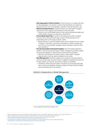 9	
“Behavioral segmentation drives long term profitability for wealth management industry”, Mark Kitchen, Wealth Adviser, November 4, 2014, accessed October 2016 at
http://www.wealthadviser.co/2014/04/11/200577/behavioural-segmentation-drives-long-term-profitability-wealth-management-industry
10	
“Wealth management: big data, better relationships”, Helen Avery, Euromoney, November 2015, accessed October 2016 at
http://www.euromoney.com/Article/3503551/Wealth-management-big-data-better-relationships.html
11	
“AI in Digital Wealth mgt: Sniffing out investment opportunities”, Efi Pylarinou, Daily Fintech Advisers, March 22, 2016, accessed October 2016 at
https://dailyfintech.com/2016/03/22/ai-in-digital-wealth-mgt-sniffing-out-investment-opportunities/
–– Data Aggregation & Reconciliation: There has been an increased demand
for data aggregation and analytics solutions that seamlessly sync data from
disparate sources such as brokerages, custodians, financial institutions, etc.
–– Behavioral Segmentation: AI-based solutions can help wealth managers
segment and micro-segment clients based on behavioral data:
–– Solutions such as SEI Wealth platforms help capture behavioral insights and
enable wealth managers to anticipate future demand.9
–– Personalized Reporting: AI solutions are helping save wealth managers’
precious time by sieving through large numbers of financial reports and
personalizing them on the basis of clients’ needs:
–– Morgan Stanley is using 3D Insights Engine, which analyzes the vast number
of research, information, and products available to a wealth manager and
sorts them to ensure wealth managers receive information relevant to their
client portfolios.10
–– Provide Actionable Investments Insights: Stock forecasting algorithms
based on machine learning will support wealth managers by providing insights
into the best strategies for optimizing and maximizing their portfolios:
–– DBS has implemented an AI-based solution to help wealth managers
evaluate various financial options available for their clients.
–– Risk Management: Predictive analytics and cognitive computing-based AI
solutions process large amounts of data to suggest the greatest downside risk
for each position and quantify risk premiums based on probability:
–– EidoSearch utilizes advanced pattern recognition by processing large data
sets to produce probabilistic predictive analytics that help forecast volatility
and the downside risk to the portfolio.11
Exhibit 6: AI Applications in Wealth Management
AI
Applications
Real-Time
Financial
Planning
Risk
Management
Provide
Actionable
Investments
Insights
Personalized
Reporting
Behavioral
Segmentation
Data
Aggregation
&
Reconciliation
Source: Capgemini Financial Services Analysis, 2016
14 Top Ten Trends in Wealth Management 2017
 