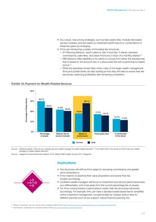 •	 As a result, new pricing strategies, such as fixed yearly fees, modular fee-based
service modules, and fee based on investment performance or combinations of
these fee types are emerging.
•	 Firms are introducing a variety of innovative fee structures:
–– XY Planning Network, which caters to Gen X and Gen Y clients, eschews
commissions, sales fees, and asset minimums in favor of a monthly retainer.21
–– IAM Advisors offers flexibility to its clients to choose from either the standard fee
that is based on the account size or a discounted fee with a performance based
bonus.22
–– While the examples remain fairly niche, many of the larger wealth management
firms and private banks are also looking at how they will need to evolve their fee
structures, balancing profitability with remaining competitive.
Implications
•	 Fee structures will shift as firms adapt to narrowing commissions and greater
price transparency.
•	 Firms need to re-examine their value proposition and evolve their fee
models accordingly.
•	 Confident wealth managers will focus on investment and service performance fees
as a differentiator, and move away from the current percentage fee on assets.
•	 For firms moving toward a hybrid advice model, their fee structures will evolve
accordingly. For example, they can have a standard asset-based fee for simplified
online investment management, complemented by modular add-on fees for
different services such as tax support, robust financial planning, etc.
21	
“Fees at a Crossroads”, seic.com, January 2016, accessed October 2016 at http://www.seic.com/docs/Advisors/SEI-Fees-at-a-Crossroards-Full-Report.pdf
22	
“Fee Structure”, iamadvisors.com, accessed October 2016 at http://www.iamadvisors.com/fee-structure/
30.1%
21.9%
18.0% 17.4%
12.7%
23.6%
20.5%
28.1%
16.1%
11.6%
0%
10%
20%
30%
40%
Percentage
of assets
Modular fee for
service modules
Based on
performance
Fixed yearly fees A combination
of the above
PercentageofRespondents
Exhibit 10: Payment for Wealth-Related Services
Current Ideal
Source: Questions asked: “How do you currently pay your wealth manager for wealth-related services?”; "In an ideal world, how would you like to pay your wealth
manager for wealth-related services?"
Source: Capgemini Financial Services Analysis, 2016; Global HNW Insights Survey 2016, Capgemini
23
the way we see itWealth Management
 