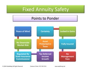 Fixed Annuity SafetyPoints to Ponder     © 2009 WealthMap All Rights Reserved                       Cameron Christi  972-740-7016                           www.wealthmap.net