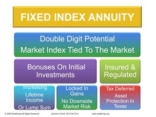 Fixed index annuity      © 2009 Wealthmap All Rights Reserved                      Cameron Christi  972-740-7016                         www.wealthmap.net