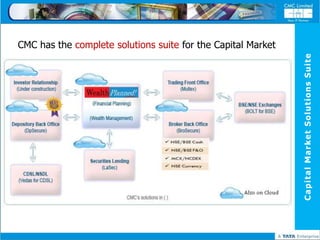 CMC has the complete solutions suite for the Capital Market




                                                              Capital Market Solutions Suite
 