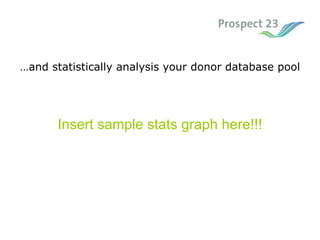… and statistically analysis your donor database pool   Insert sample stats graph here!!! 
