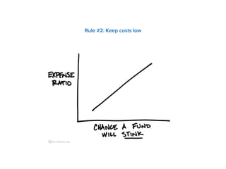 Rule #2: Keep costs low 
 