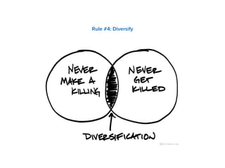 Rule #4: Diversify
 
