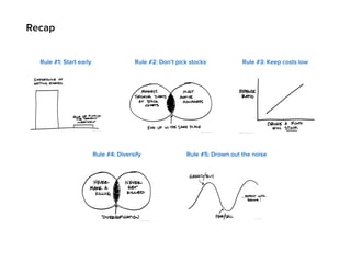 Recap
Rule #1: Start early
Rule #5: Drown out the noise
Rule #2: Don’t pick stocks Rule #3: Keep costs low
Rule #4: Diversify
 