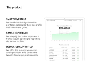 The product
SMART INVESTING
We build clients fully-diversified
portfolios tailored to their risk profile
and investment goals.
SIMPLE EXPERIENCE
We simplify the entire experience
from account opening to reporting
via web or mobile.
DEDICATED SUPPORTED
We offer the support you need,
when you want it via dedicated
Wealth Concierge professionals.
 