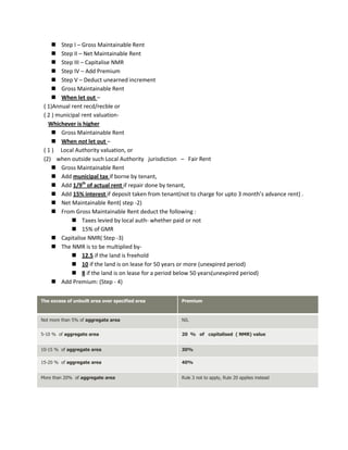  Step I – Gross Maintainable Rent
 Step II – Net Maintainable Rent
 Step III – Capitalise NMR
 Step IV – Add Premium
 Step V – Deduct unearned increment
 Gross Maintainable Rent
 When let out –
( 1)Annual rent recd/recble or
( 2 ) municipal rent valuation-
Whichever is higher
 Gross Maintainable Rent
 When not let out –
( 1 ) Local Authority valuation, or
(2) when outside such Local Authority jurisdiction – Fair Rent
 Gross Maintainable Rent
 Add municipal tax if borne by tenant,
 Add 1/9th
of actual rent if repair done by tenant,
 Add 15% interest if deposit taken from tenant(not to charge for upto 3 month’s advance rent) .
 Net Maintainable Rent( step -2)
 From Gross Maintainable Rent deduct the following :
 Taxes levied by local auth- whether paid or not
 15% of GMR
 Capitalise NMR( Step -3)
 The NMR is to be multiplied by-
 12.5 if the land is freehold
 10 if the land is on lease for 50 years or more (unexpired period)
 8 if the land is on lease for a period below 50 years(unexpired period)
 Add Premium: (Step - 4)
The excess of unbuilt area over specified area Premium
Not more than 5% of aggregate area NIL
5-10 % of aggregate area 20 % of capitalised ( NMR) value
10-15 % of aggregate area 30%
15-20 % of aggregate area 40%
More than 20% of aggregate area Rule 3 not to apply, Rule 20 applies instead
 