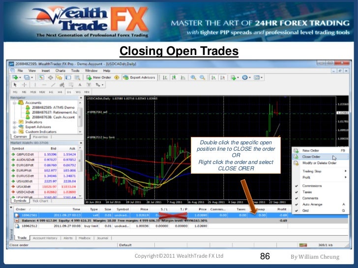 Free Trading Platforms Compared: MetaTrader 4, MetaTrader 5 & cTrader forex trading platforms like mt4