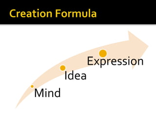 Creation Formula