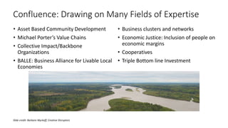 Confluence: Drawing on Many Fields of Expertise
• Asset Based Community Development
• Michael Porter’s Value Chains
• Collective Impact/Backbone
Organizations
• BALLE: Business Alliance for Livable Local
Economies
• Business clusters and networks
• Economic Justice: Inclusion of people on
economic margins
• Cooperatives
• Triple Bottom line Investment
Slide credit: Barbara Wyckoff, Creative Disruptors
 