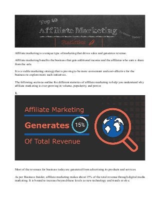 Affiliate marketing is a unique type of marketing that drives sales and generates revenue.
Affiliate marketing benefits the business that gets additional income and the affiliates who earn a share
from the sale.
It is a viable marketing strategy that is proving to be more convenient and cost-effective for the
business to explore more such initiatives.
The following sections outline the different statistics of affiliate marketing to help you understand why
affiliate marketing is ever-growing in volume, popularity, and power.
1.
Most of the revenues for business today are generated from advertising its products and services.
As per Business Insider, affiliate marketing makes about 15% of the total revenue through digital media
marketing. It is bound to increase beyond these levels as new technology and trends evolve.
 