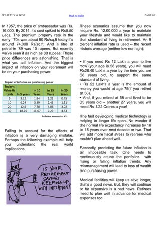 WEALTHY & WISE PAGE 05
In 1957, the price of ambassador was Rs.
16,000. By 2014, it’s cost spiked to Rs5.50
Lacs. The premium property rate in the
early ’70s was about 90 Rs/sq.ft today it’s
around 74,000 Rs/sq.ft. And a litre of
petrol in ’89 was 10 rupees. But recently
we’ve seen it as high as 80 rupees. Those
price differences are astonishing. That is
what you call inflation. And the biggest
impact of inflation on your retirement will
be on your purchasing power.
Failing to account for the effects of
inflation is a very damaging mistake.
Perhaps the following example will help
you understand the real world
implications.
These scenarios assume that you now
require Rs. 12,00,000 a year to maintain
your lifestyle and would like to maintain
that standard of living in retirement. An 9
percent inflation rate is used -- the recent
historic average (neither low nor high):
• If you need Rs 12 Lakh a year to live
now (your age is 58 years), you will need
Rs28.40 Lakhs a year by the time you are
68 years old, to support the same
standard of living.
• Rs 52 Lakhs a year is the amount of
money you would at age 75(if you retired
at 58).
• And, if you retired at 58 and lived to be
85 years old – another 27 years, you will
need Rs 1.22 Crores a year!
The fast developing medical technology is
helping in longer life span. No wonder if
the normal life expectancy increases by 10
to 15 years over next decade or two. That
will add more fiscal stress to retirees who
couldn’t plan ahead well.
Secondly, predicting the future inflation is
an impossible task. One needs to
continuously attune the portfolios with
rising or falling inflation trends. Any
mismanagement will lead to loss of wealth
and purchasing power.
Medical facilities will keep us alive longer,
that’s a good news. But, they will continue
to be expensive is a bad news. Retirees
need to plan well in advance for medical
expenses too.
Today's
Value Rs
Lakh In 5 years
In 10
Years
In 15
Years
In 20
Years
5 3.12 1.94 1.21 0.75
10 6.24 3.89 2.43 1.51
20 12.5 7.78 4.86 3.02
30 18.75 11.67 7.29 4.53
Impact of inflation on purchasing power
Inflation assumed at 9%
Back to index
 