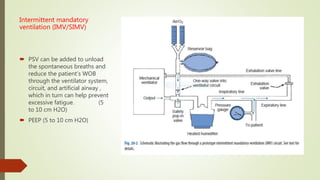 Intermittent mandatory
ventilation (IMV/SIMV)
 PSV can be added to unload
the spontaneous breaths and
reduce the patient’s WOB
through the ventilator system,
circuit, and artificial airway ,
which in turn can help prevent
excessive fatigue. (5
to 10 cm H2O)
 PEEP (5 to 10 cm H2O)
 