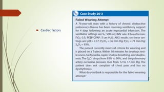  Cardiac factors
 