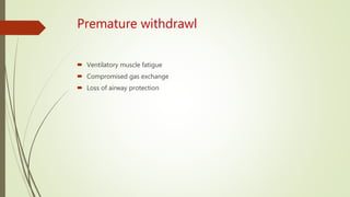 Premature withdrawl
 Ventilatory muscle fatigue
 Compromised gas exchange
 Loss of airway protection
 