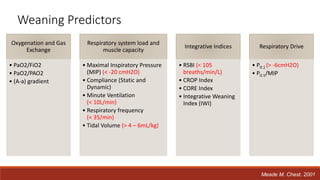 Oxygenation and Gas
Exchange
• PaO2/FiO2
• PaO2/PAO2
• (A-a) gradient
Respiratory system load and
muscle capacity
• Maximal Inspiratory Pressure
(MIP) (< -20 cmH2O)
• Compliance (Static and
Dynamic)
• Minute Ventilation
(< 10L/min)
• Respiratory frequency
(< 35/min)
• Tidal Volume (> 4 – 6mL/kg)
Integrative Indices
• RSBI (< 105
breaths/min/L)
• CROP Index
• CORE Index
• Integrative Weaning
Index (IWI)
Respiratory Drive
• P0.1 (> -6cmH2O)
• P0.1/MIP
Meade M. Chest. 2001
Weaning Predictors
 