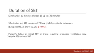 Duration of SBT
Minimum of 30 minutes and can go up to 120 minutes
30 minutes and 120 minutes of T Piece trials have similar outcomes
(526 patients, 75.9% vs 73.0%, p = 0.43)
Patient’s failing an initial SBT or those requiring prolonged ventilation may
require 120 minute SBT
Esteban A. AJRCCM. 1997
 