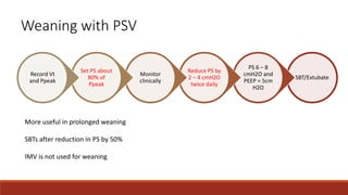 Weaning with PSV
SBT/Extubate
PS 6 – 8
cmH2O and
PEEP = 5cm
H2O
Reduce PS by
2 – 4 cmH2O
twice daily
Monitor
clinically
Set PS about
80% of
Ppeak
Record Vt
and Ppeak
More useful in prolonged weaning
SBTs after reduction in PS by 50%
IMV is not used for weaning
 