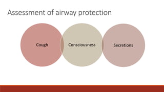 Assessment of airway protection
Cough Consciousness Secretions
 