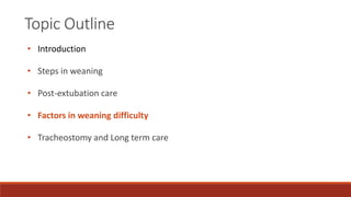 Weaning
Failure
Failure of SBT
Re-intubation
within 48
hours
 