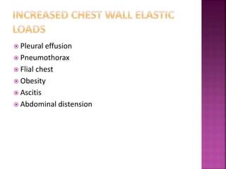  Pleural effusion
 Pneumothorax
 Flial chest
 Obesity
 Ascitis
 Abdominal distension
 