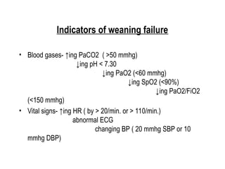 Wean Fio2 Weaning from mechanical ventilation in icu | PPTX